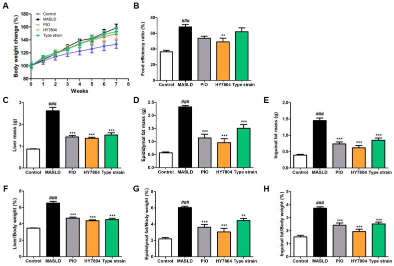 https://cdn.ncbi.nlm.nih.gov/pmc/blobs/f143/12027198/74bcc5eb86ac/ijms-26-03557-g001.jpg