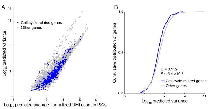 https://cdn.ncbi.nlm.nih.gov/pmc/blobs/f149/8864250/9ddcd760eb59/fx21.jpg