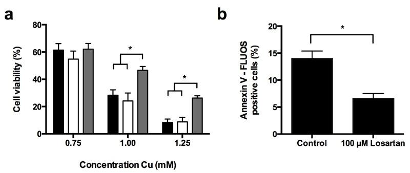 https://cdn.ncbi.nlm.nih.gov/pmc/blobs/f151/5349125/ee1de1464550/mic-01-352-g04.jpg