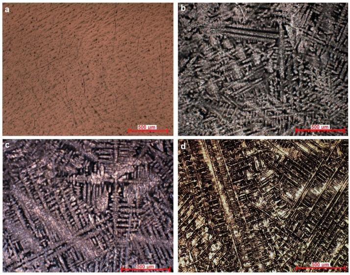 https://cdn.ncbi.nlm.nih.gov/pmc/blobs/f153/8536995/c036e382a409/materials-14-05934-g001.jpg
