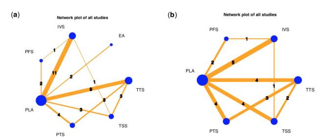 https://cdn.ncbi.nlm.nih.gov/pmc/blobs/f157/11541891/845ac521ff9a/41598_2024_78358_Fig2_HTML.jpg