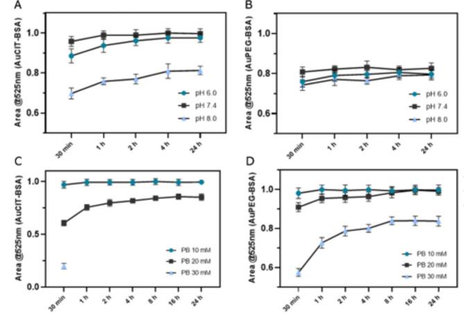https://cdn.ncbi.nlm.nih.gov/pmc/blobs/f15b/11686277/c891a552372d/41598_2024_73624_Fig6_HTML.jpg
