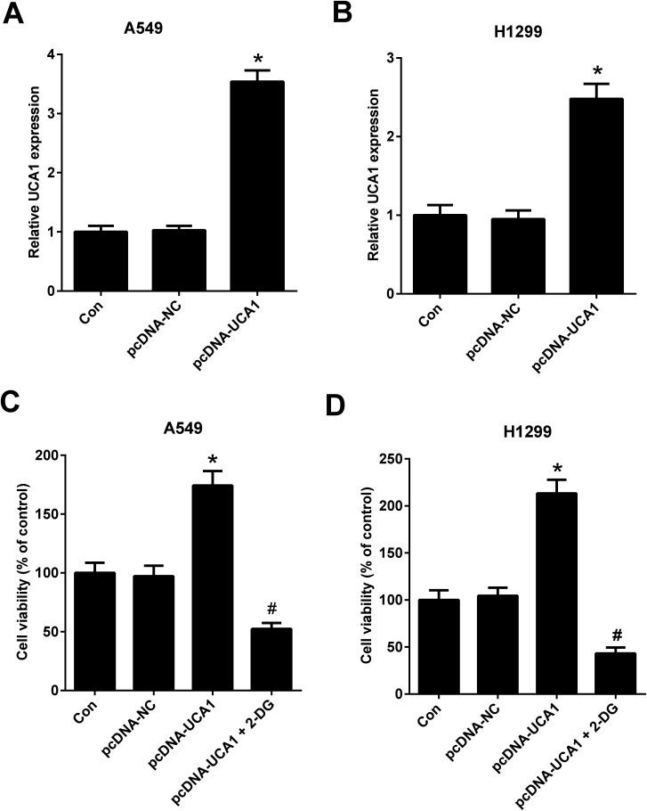 https://cdn.ncbi.nlm.nih.gov/pmc/blobs/f164/9078902/9f75dd317923/c8ra00860d-f3.jpg