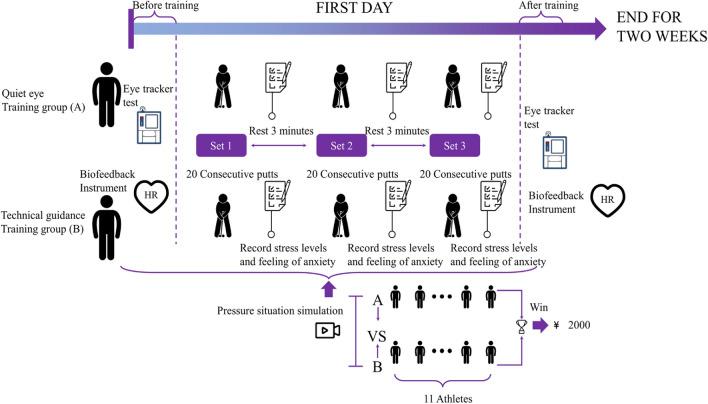 https://cdn.ncbi.nlm.nih.gov/pmc/blobs/f165/10908801/edfca12a741b/41598_2024_55716_Fig2_HTML.jpg