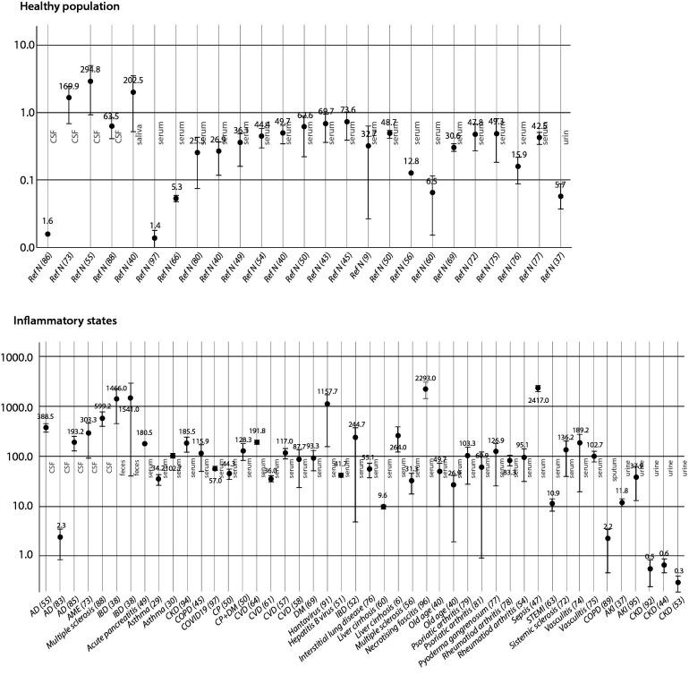https://cdn.ncbi.nlm.nih.gov/pmc/blobs/f16f/10731731/948b94fb9533/bm-34-1-010502-f2.jpg