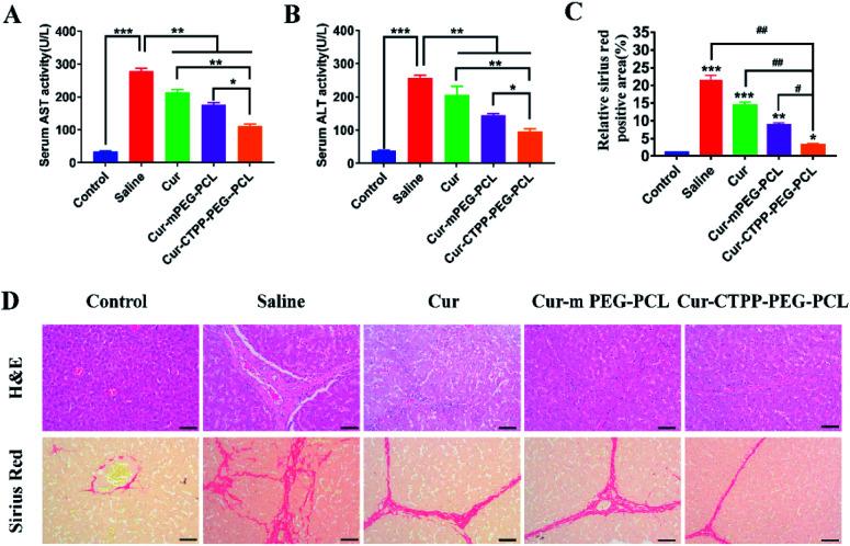 https://cdn.ncbi.nlm.nih.gov/pmc/blobs/f172/8694685/4840feeff9a3/d0ra09589c-f7.jpg