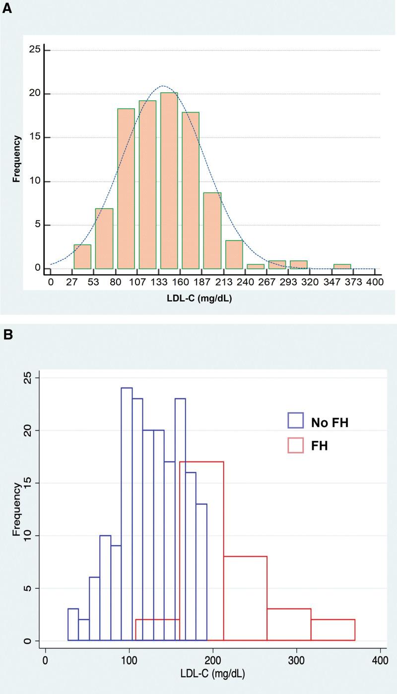 https://cdn.ncbi.nlm.nih.gov/pmc/blobs/f175/11441875/077156801dba/medi-103-e39939-g002.jpg