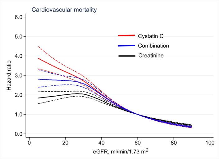 https://cdn.ncbi.nlm.nih.gov/pmc/blobs/f177/8819658/9e5fce3c8bff/heartjnl-2020-318860f01.jpg