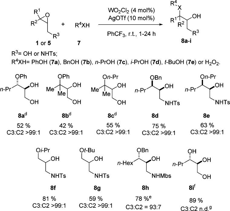https://cdn.ncbi.nlm.nih.gov/pmc/blobs/f17b/4333593/e329b9183c62/ja-2014-029809_0004.jpg