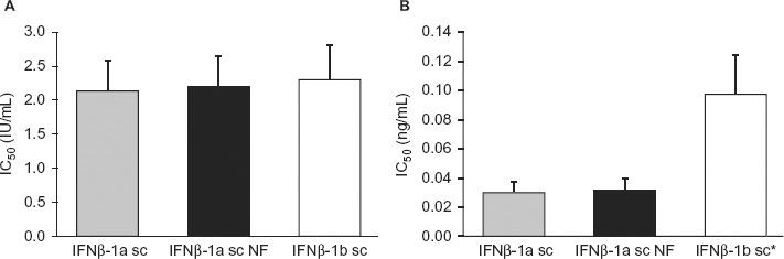 https://cdn.ncbi.nlm.nih.gov/pmc/blobs/f17e/3979447/47a27f8a629a/ljii35_288_f1.jpg