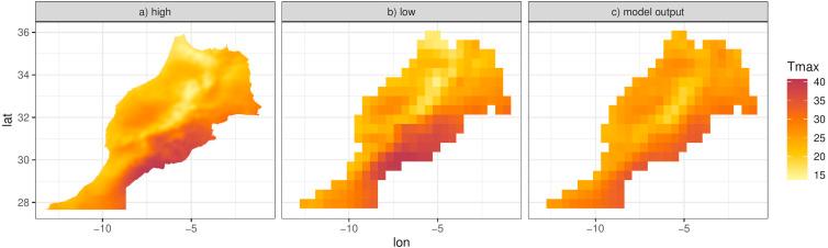 https://cdn.ncbi.nlm.nih.gov/pmc/blobs/f17f/9838203/fc114863f699/peerj-11-14519-g010.jpg