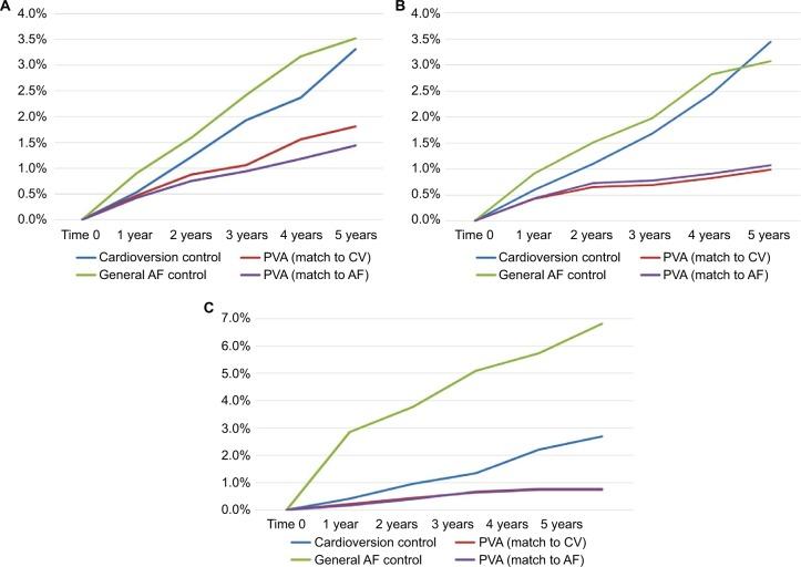 https://cdn.ncbi.nlm.nih.gov/pmc/blobs/f183/5460655/db82ca692b32/por-8-099Fig1.jpg