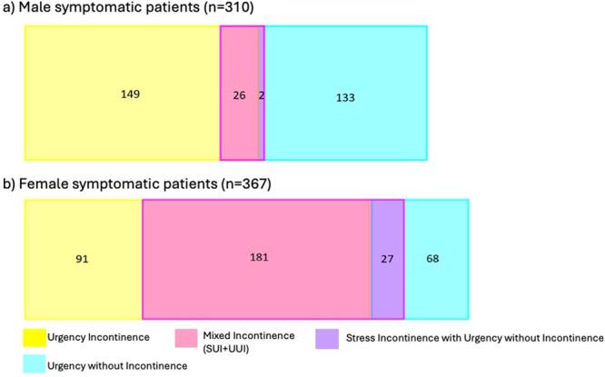 https://cdn.ncbi.nlm.nih.gov/pmc/blobs/f184/12164244/4fbd10c75ed2/NAU-44-1007-g002.jpg