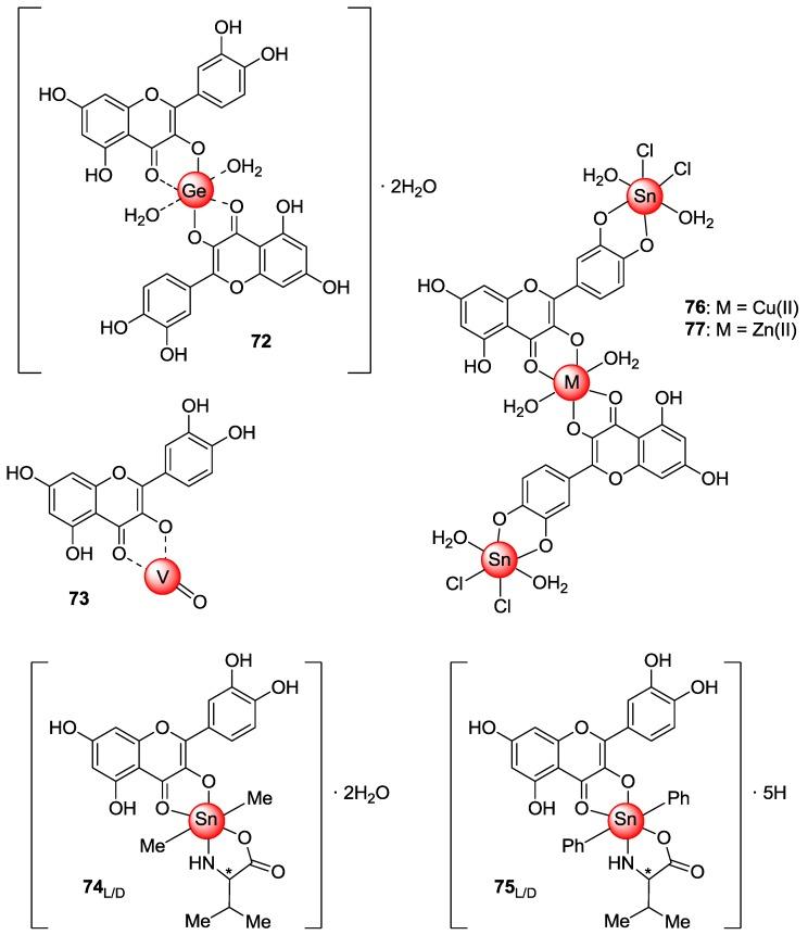 https://cdn.ncbi.nlm.nih.gov/pmc/blobs/f184/6152094/5014118f8120/molecules-22-01270-g011.jpg