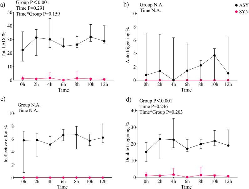 https://cdn.ncbi.nlm.nih.gov/pmc/blobs/f185/11448015/74693d61d6f5/12931_2024_2984_Fig10_HTML.jpg
