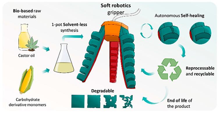 https://cdn.ncbi.nlm.nih.gov/pmc/blobs/f18e/11396725/6e81220258ad/materials-17-04255-g019.jpg