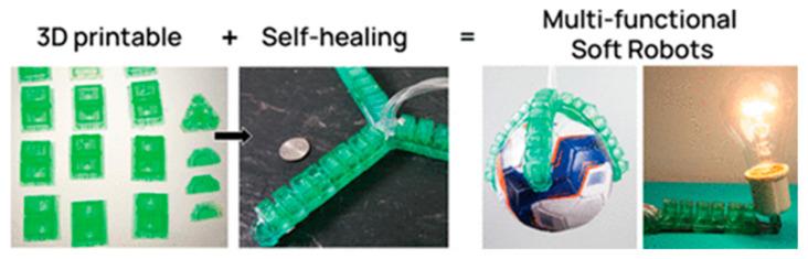 https://cdn.ncbi.nlm.nih.gov/pmc/blobs/f18e/11396725/db5b84f2a5cc/materials-17-04255-g020.jpg