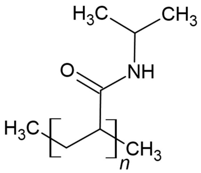 https://cdn.ncbi.nlm.nih.gov/pmc/blobs/f18e/11396725/dc19ad9f5c0d/materials-17-04255-g005.jpg
