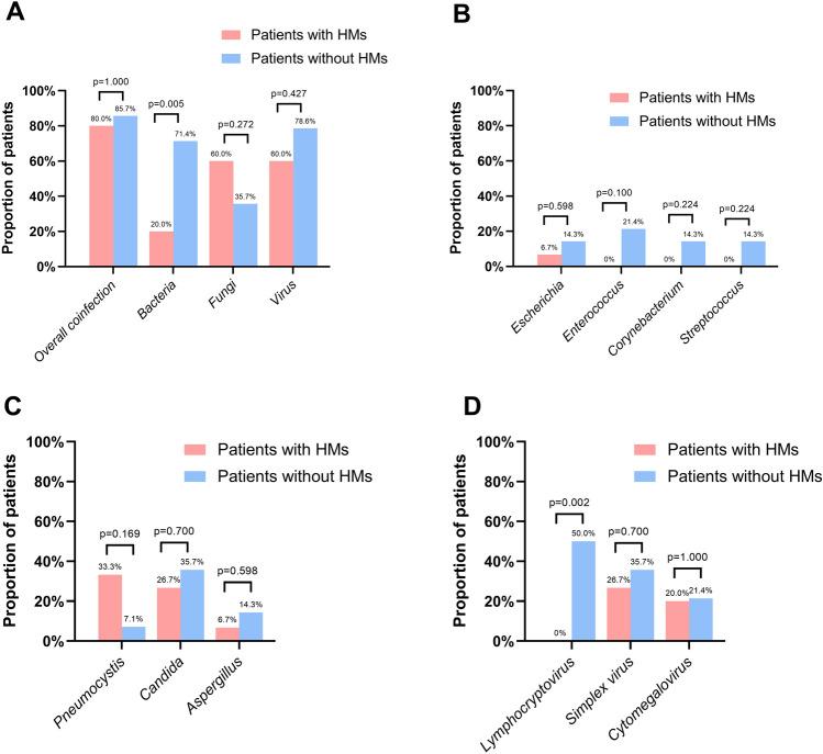 https://cdn.ncbi.nlm.nih.gov/pmc/blobs/f192/11613933/c00374866b46/40001_2024_2180_Fig3_HTML.jpg