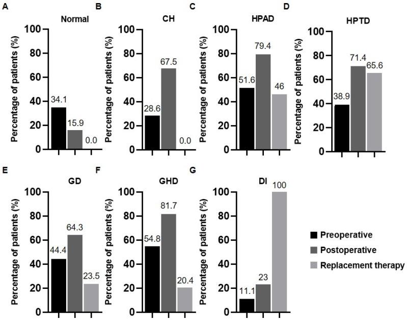 https://cdn.ncbi.nlm.nih.gov/pmc/blobs/f195/9856947/163f623ff5e3/cancers-15-00340-g001.jpg
