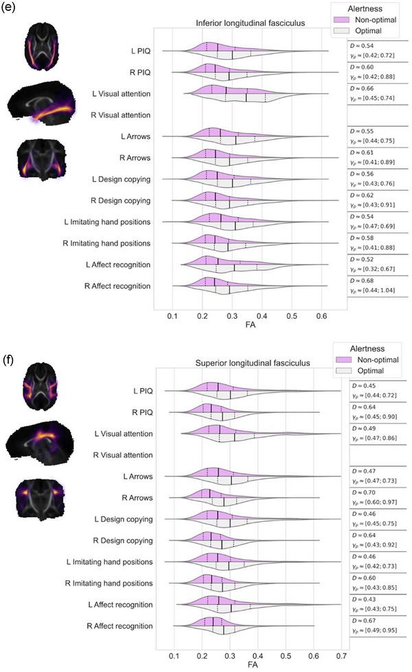 https://cdn.ncbi.nlm.nih.gov/pmc/blobs/f196/10338808/6eaff9c49cc5/BRB3-13-e3048-g006.jpg