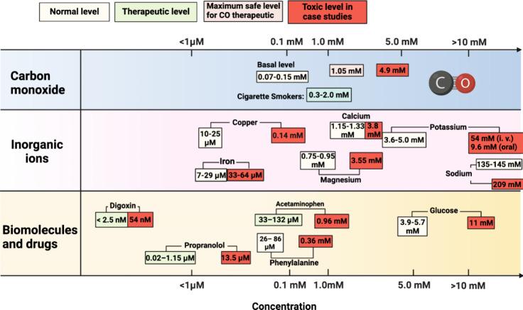 https://cdn.ncbi.nlm.nih.gov/pmc/blobs/f198/11215727/249fa95deff0/jm4c00823_0004.jpg