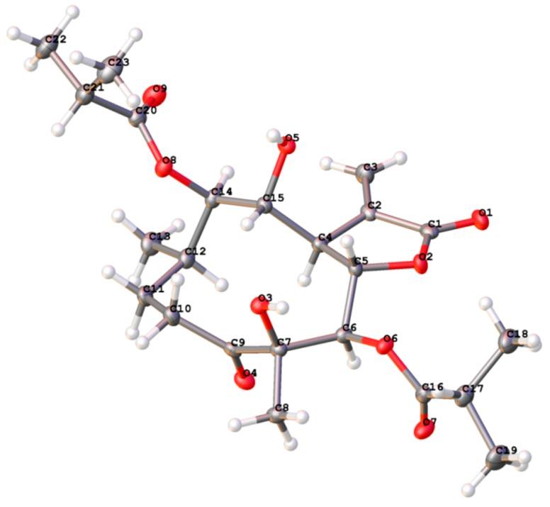 https://cdn.ncbi.nlm.nih.gov/pmc/blobs/f198/6102670/9606809acd6d/molecules-23-01078-g003.jpg