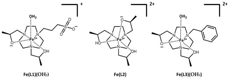 https://cdn.ncbi.nlm.nih.gov/pmc/blobs/f19a/7288058/68b24621068a/molecules-25-02291-g001.jpg