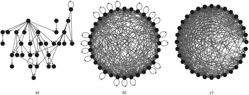 https://cdn.ncbi.nlm.nih.gov/pmc/blobs/f19f/11166287/71f18ffa6714/pone.0304102.g010.jpg