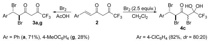 https://cdn.ncbi.nlm.nih.gov/pmc/blobs/f1a3/8347980/87bbb066c2b8/molecules-26-04415-sch004.jpg
