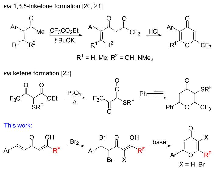 https://cdn.ncbi.nlm.nih.gov/pmc/blobs/f1a3/8347980/f9b0de5ce557/molecules-26-04415-sch001.jpg