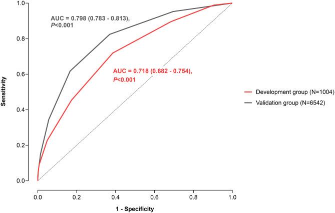 https://cdn.ncbi.nlm.nih.gov/pmc/blobs/f1a4/12219925/6549c93b0c36/12879_2025_10920_Fig2_HTML.jpg