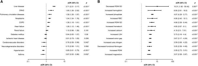 https://cdn.ncbi.nlm.nih.gov/pmc/blobs/f1a4/12219925/913949e57c0a/12879_2025_10920_Fig1_HTML.jpg