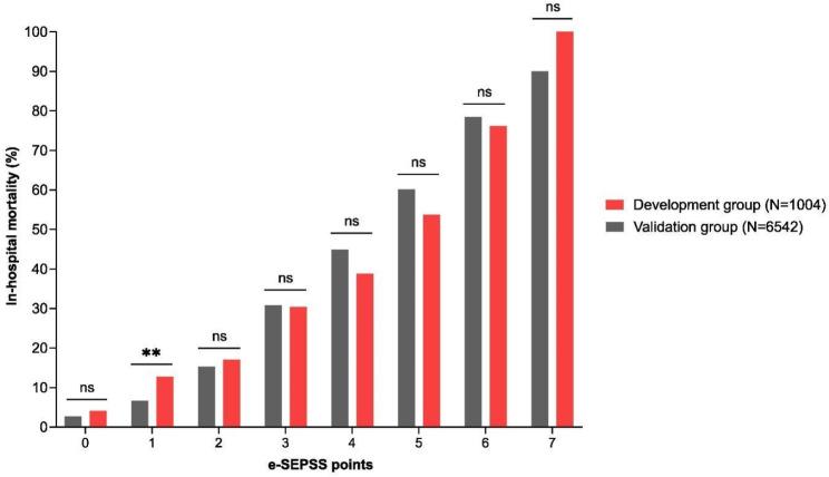 https://cdn.ncbi.nlm.nih.gov/pmc/blobs/f1a4/12219925/ab4f0cbc72d6/12879_2025_10920_Fig3_HTML.jpg
