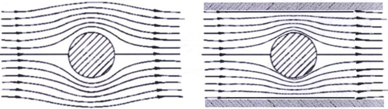 https://cdn.ncbi.nlm.nih.gov/pmc/blobs/f1a5/4389725/316c8d04ec9b/fneur-06-00072-g001.jpg