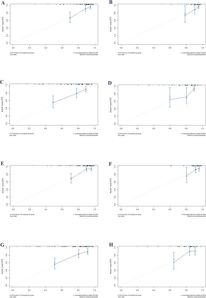 https://cdn.ncbi.nlm.nih.gov/pmc/blobs/f1a6/12210734/427cf25185d7/12885_2025_14465_Fig4_HTML.jpg