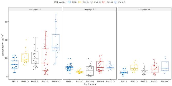 https://cdn.ncbi.nlm.nih.gov/pmc/blobs/f1ac/11339401/ee02d9211715/41598_2024_70081_Fig6_HTML.jpg