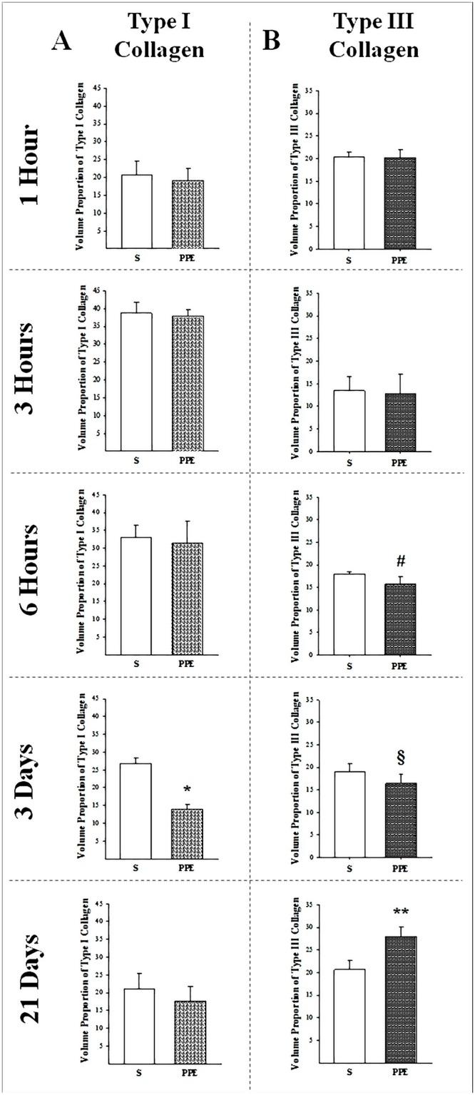 https://cdn.ncbi.nlm.nih.gov/pmc/blobs/f1ad/4460048/1bd2cea99d78/pone.0129590.g006.jpg