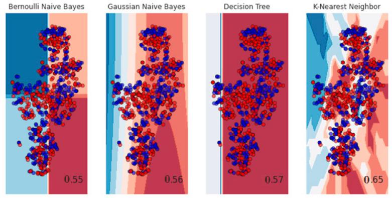 https://cdn.ncbi.nlm.nih.gov/pmc/blobs/f1b3/10252793/f2bd9cf3f7d5/diagnostics-13-01940-g005.jpg