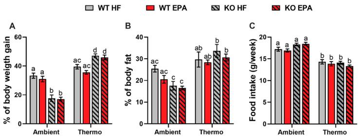 https://cdn.ncbi.nlm.nih.gov/pmc/blobs/f1b4/10218247/a3e144c2b8d8/ijms-24-08708-g001.jpg
