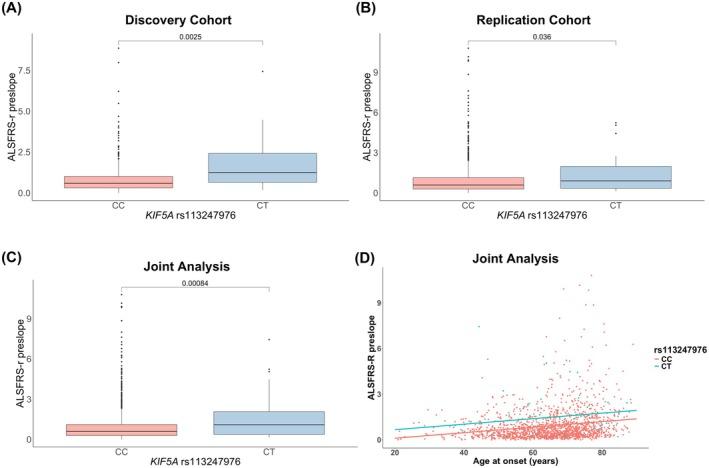 https://cdn.ncbi.nlm.nih.gov/pmc/blobs/f1ba/12257138/77876a97a95c/ACN3-12-1499-g001.jpg
