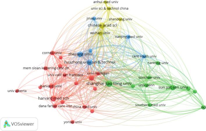 https://cdn.ncbi.nlm.nih.gov/pmc/blobs/f1c2/12214078/176e834a901e/12672_2025_3059_Fig5_HTML.jpg