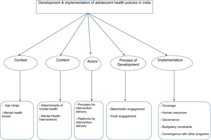https://cdn.ncbi.nlm.nih.gov/pmc/blobs/f1ce/6443608/38824b81214e/127_2018_1647_Fig1_HTML.jpg