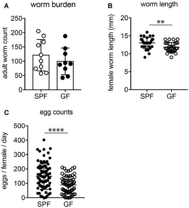 https://cdn.ncbi.nlm.nih.gov/pmc/blobs/f1d0/6186814/8dce224f09ef/fimmu-09-02282-g0003.jpg