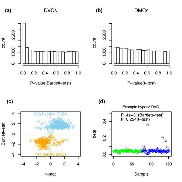 https://cdn.ncbi.nlm.nih.gov/pmc/blobs/f1d4/3446274/78cbab350e92/gm323-1.jpg