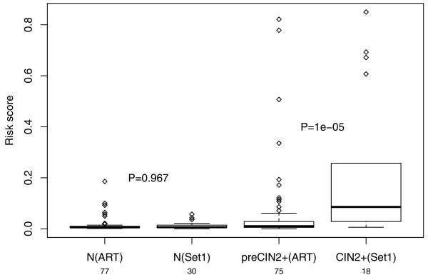 https://cdn.ncbi.nlm.nih.gov/pmc/blobs/f1d4/3446274/9b53dea6c26e/gm323-5.jpg