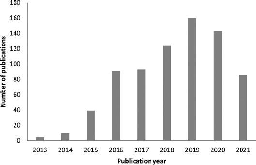 https://cdn.ncbi.nlm.nih.gov/pmc/blobs/f1e1/9668576/c6f981675c53/IJB-8-4-603-g002.jpg