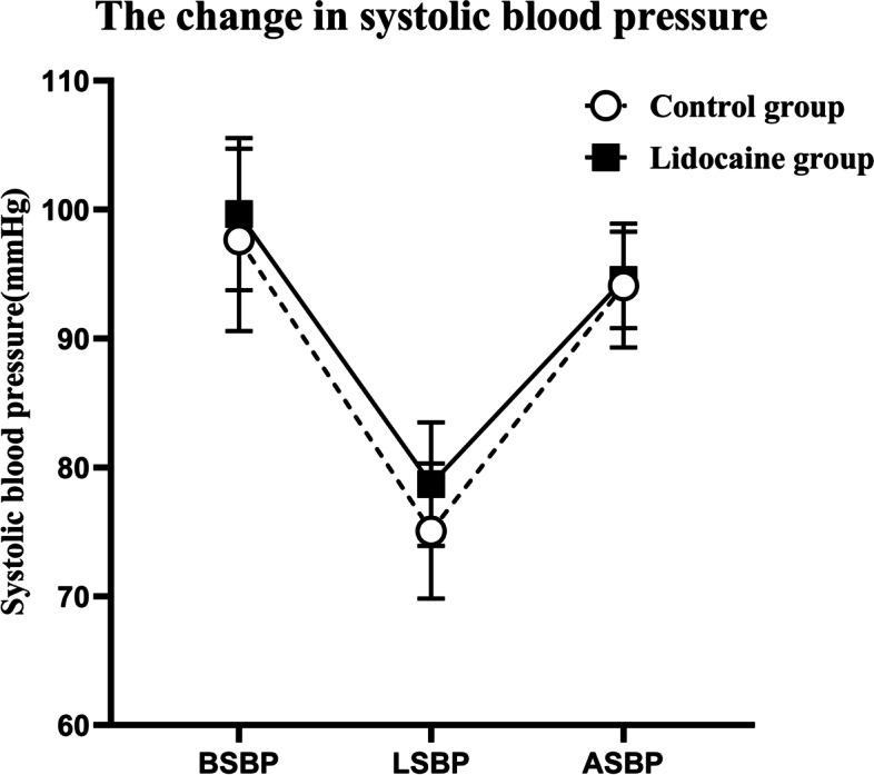 https://cdn.ncbi.nlm.nih.gov/pmc/blobs/f1e3/8638197/d6b0e8c24c31/12871_2021_1525_Fig2_HTML.jpg