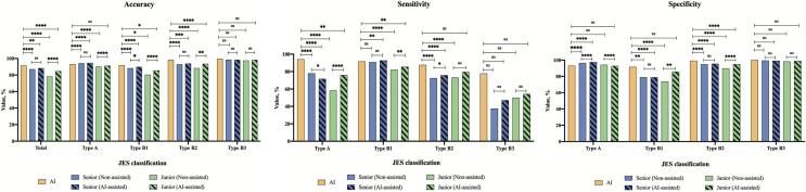 https://cdn.ncbi.nlm.nih.gov/pmc/blobs/f1e3/9613556/fe1c93eabe9a/464_2022_9353_Fig5_HTML.jpg