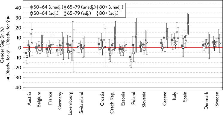 https://cdn.ncbi.nlm.nih.gov/pmc/blobs/f1e5/7752938/05896637c7c9/10433_2020_559_Fig1_HTML.jpg